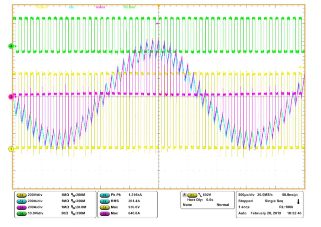 Graphed results of the captured waveform test setup in figure 13.