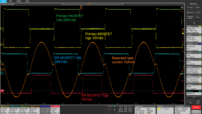 Figure 7: DC/DC Waveform 6.6kW in charging mode.